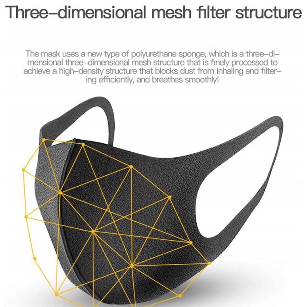 2 pack Dri Fit Performance Masks